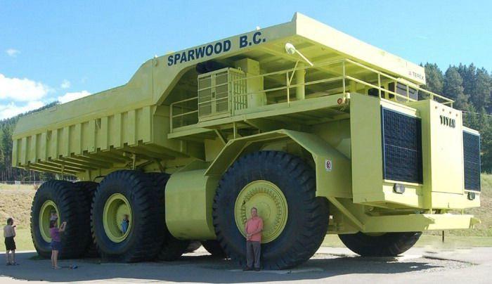Hoje o Terex Titan está preservado como atração turística em Sparwood, BC, Canadá.