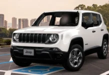 Jeep Renegade 2021 lidera preferência do público PCD como carro usado favorito no Brasil, Fiat Pulse também se destaca