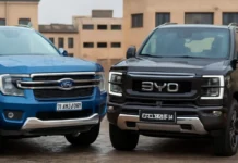 Duelo de Titãs: BYD Shark híbrida vs. Ford Ranger V6 Turbodiesel