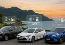 Conheça os 3 carros híbridos no Brasil que superam a marca dos 1.000 km com um tanque e bateria